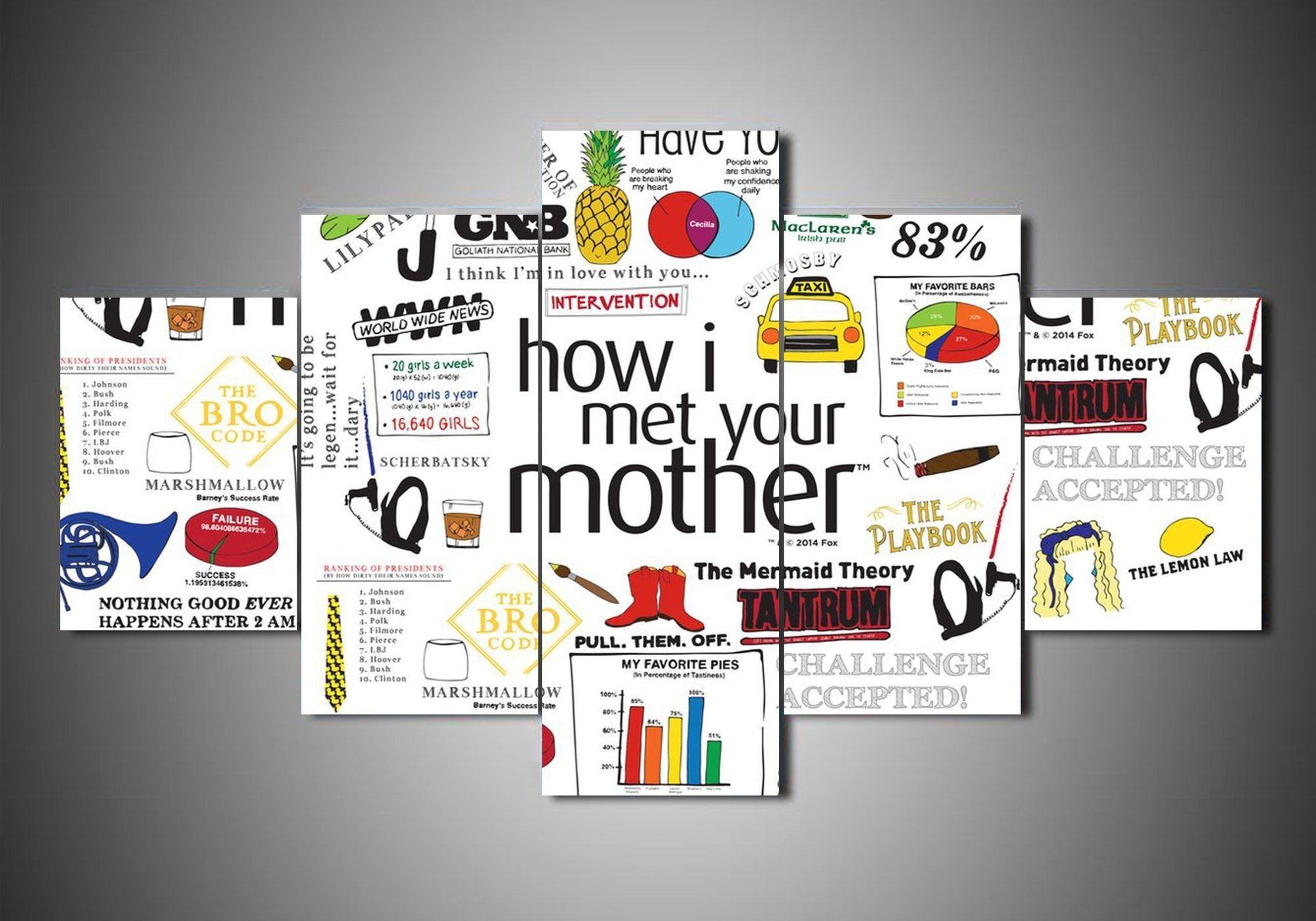 How I Meet Your Mom 1 Movie Leinwandbilder Kunstdrucke  