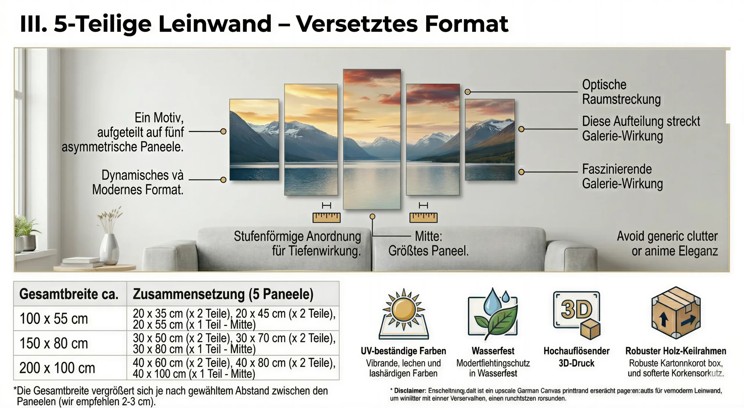 Unsere Formate & Größen-Guide 5-Teilige Leinwand Versetztes Format