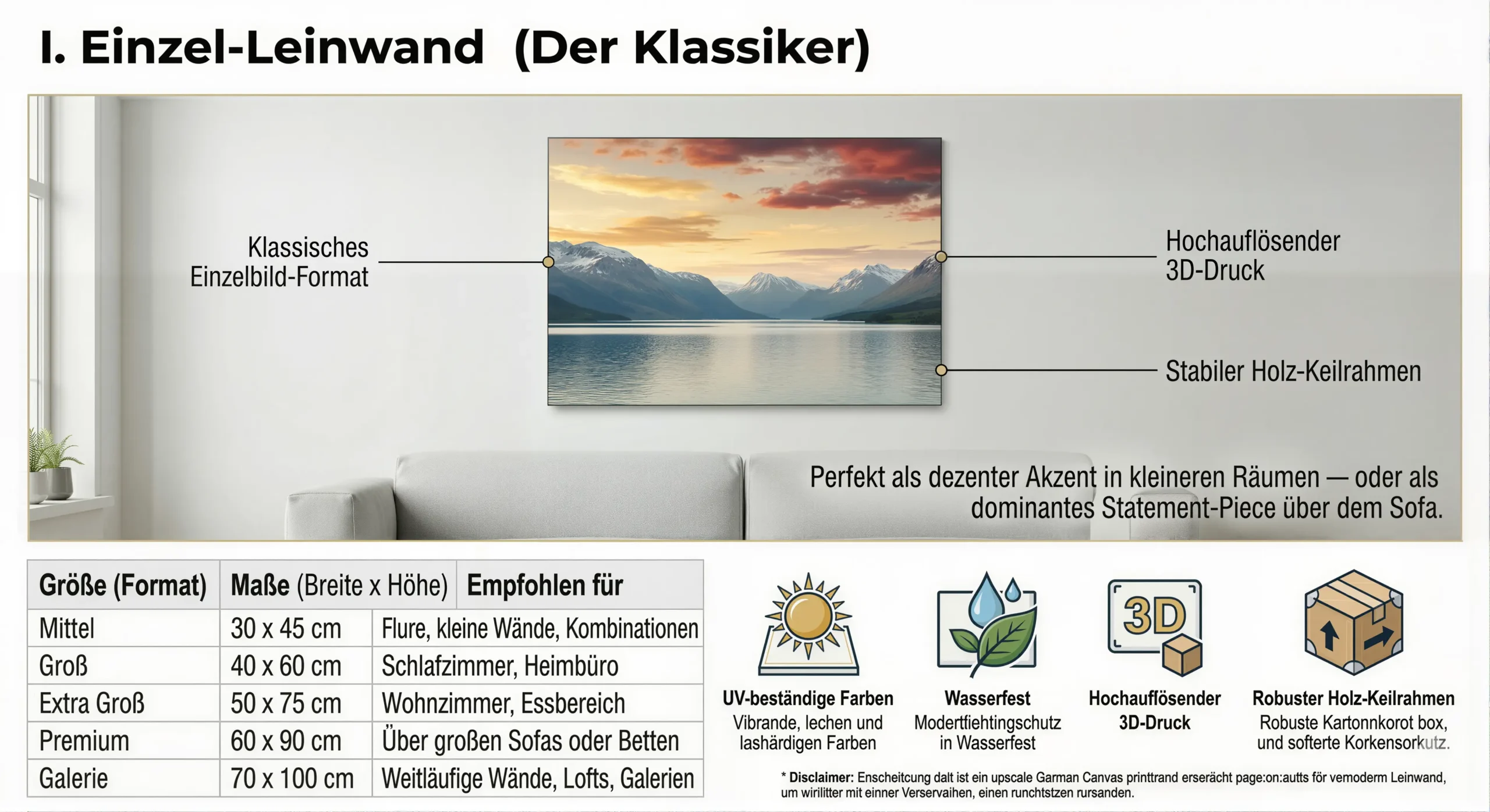 Unsere Formate & Größen-Guide Einzel-Leinwand Format